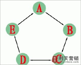 �齫����ͩ��Ĥ��Ƶ����383���ĸ﷽���������蹫��Ա�������...